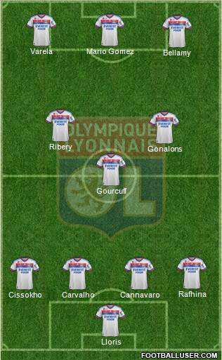 Olympique Lyonnais Formation 2012