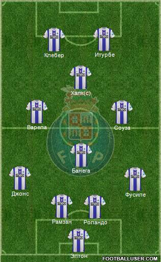 Futebol Clube do Porto - SAD Formation 2012