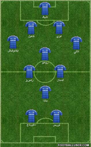 Chelsea Formation 2012