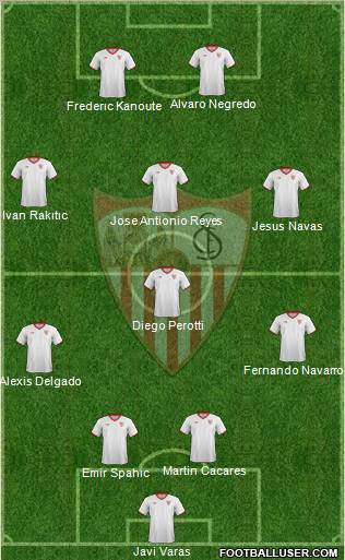 Sevilla F.C., S.A.D. Formation 2012