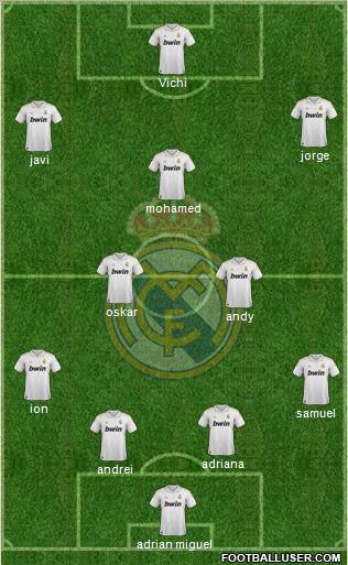 Real Madrid C.F. Formation 2012