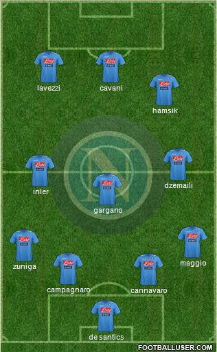 Napoli Formation 2012
