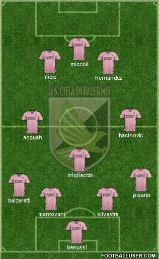 Città di Palermo Formation 2012