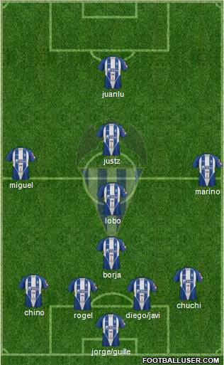 C.D. Alcoyano Formation 2012