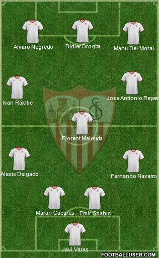 Sevilla F.C., S.A.D. Formation 2012