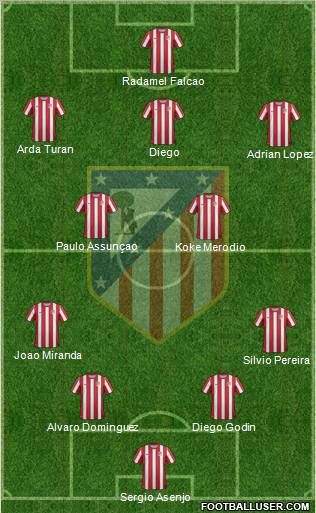 Atletico Madrid Squad 2012