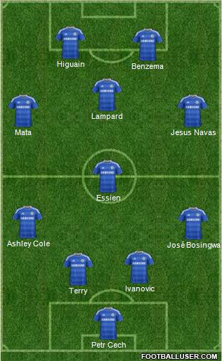Chelsea Formation 2012