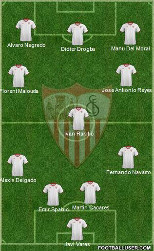 Sevilla F.C., S.A.D. Formation 2012