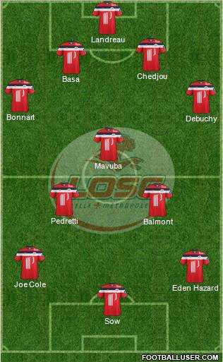 LOSC Lille Métropole Formation 2012