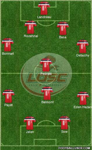 LOSC Lille Métropole Formation 2012