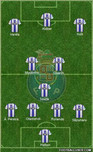 Futebol Clube do Porto - SAD Formation 2012