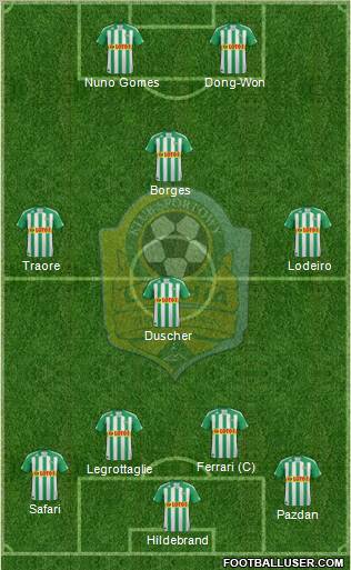 Lechia Gdansk Formation 2012