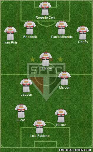 São Paulo FC Formation 2012