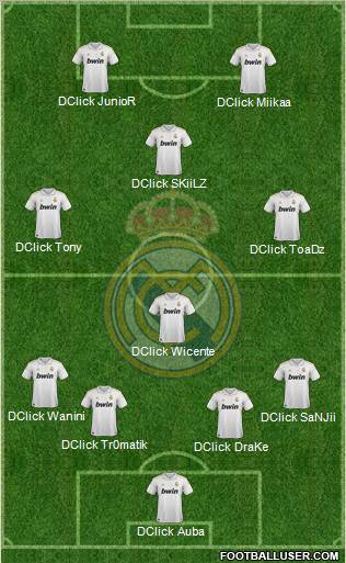 Real Madrid C.F. Formation 2012