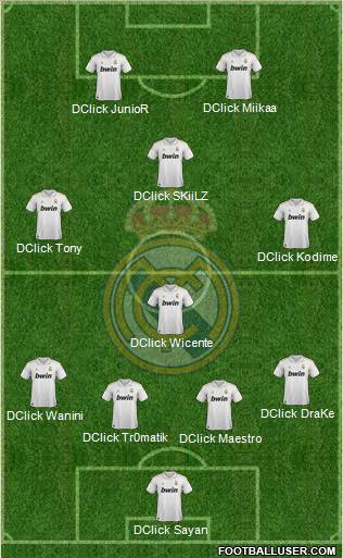 Real Madrid C.F. Formation 2012