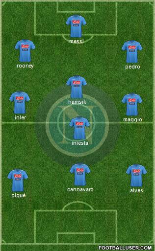 Napoli Formation 2012