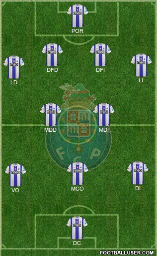 Futebol Clube do Porto - SAD Formation 2012