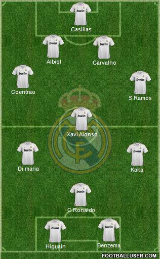 Real Madrid C.F. Formation 2012