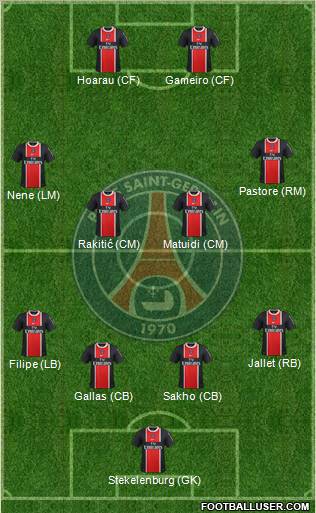 Paris Saint-Germain Formation 2012