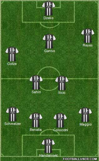 Newcastle United Formation 2012