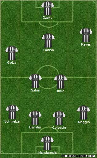 Newcastle United 4-2-3-1 football formation