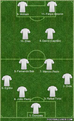 Football Manager Team Formation 2012