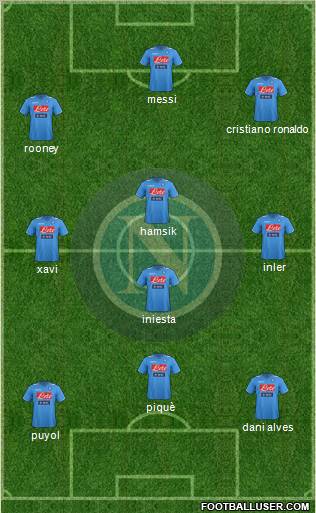 Napoli Formation 2012