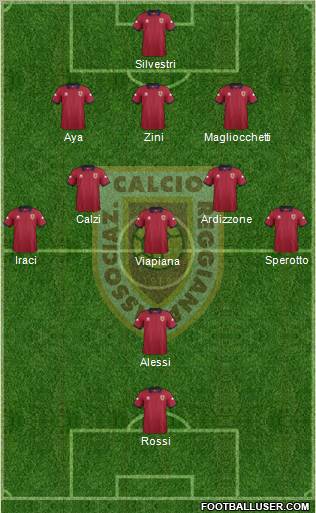 Reggiana Formation 2012