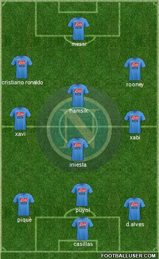 Napoli Formation 2012