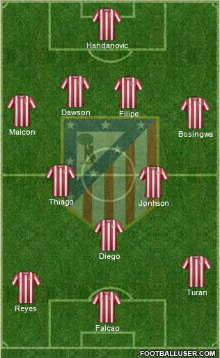 C. Atlético Madrid S.A.D. Formation 2012