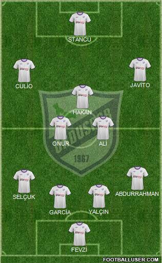 Orduspor Formation 2012