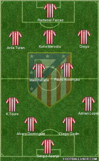 C. Atlético Madrid S.A.D. Formation 2012