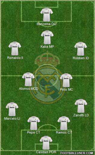 Real Madrid C.F. Formation 2012