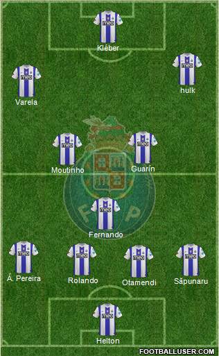 Futebol Clube do Porto - SAD Formation 2012