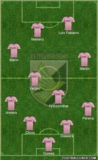 Città di Palermo Formation 2012