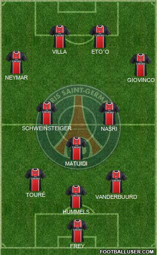 Paris Saint-Germain Formation 2012