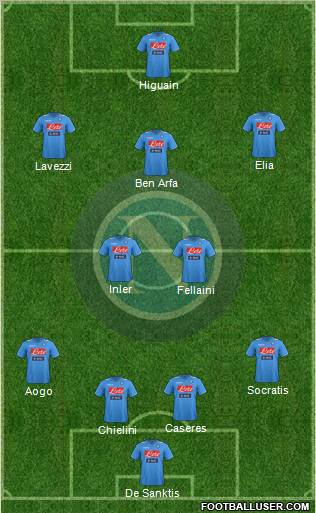 Napoli Formation 2012