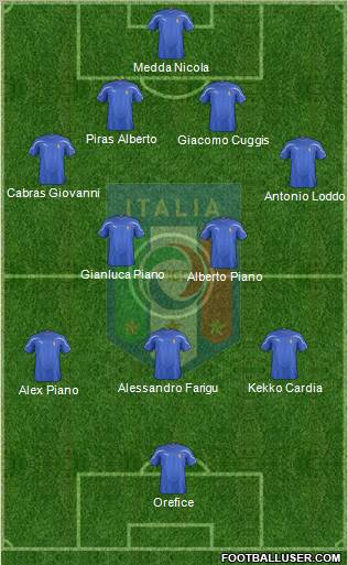 Italy Formation 2012