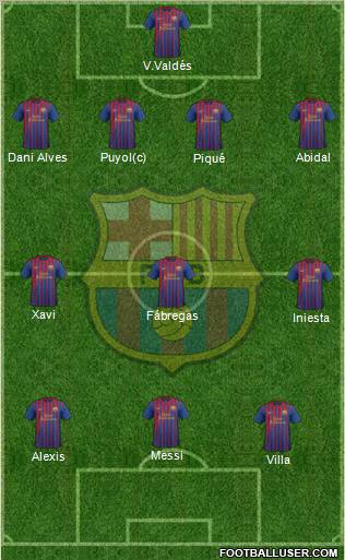 F.C. Barcelona Formation 2012