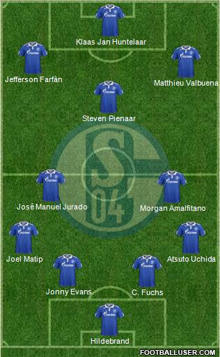 FC Schalke 04 Formation 2012