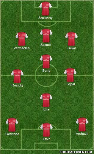 Arsenal Formation 2012
