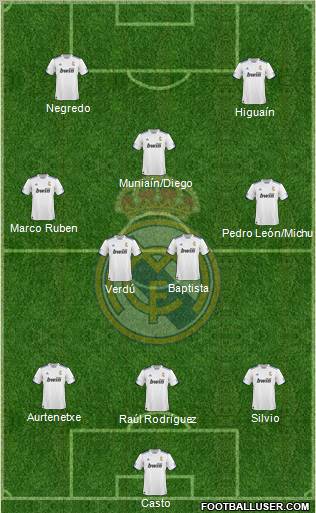 R. Madrid Castilla Formation 2012