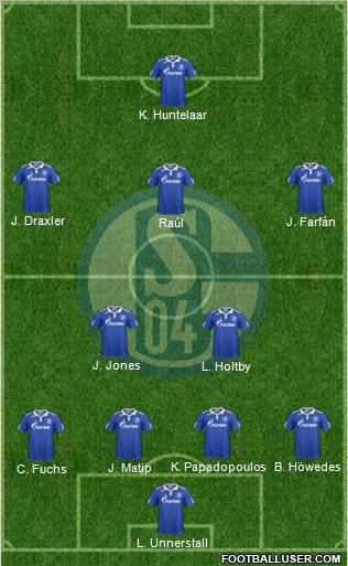 FC Schalke 04 Formation 2012
