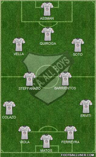 All Boys Formation 2012