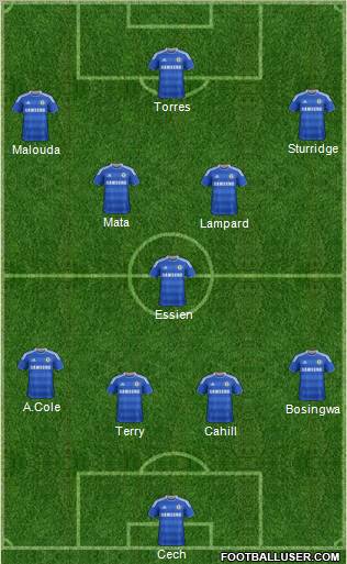 Chelsea Formation 2012
