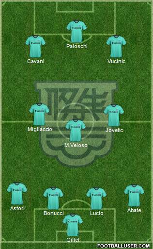 Kitchee Sports Club Formation 2012