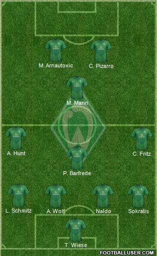 Werder Bremen Formation 2012
