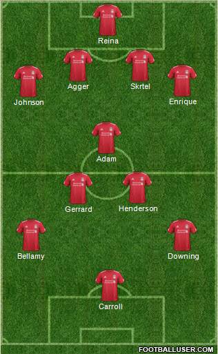 Liverpool Formation 2012