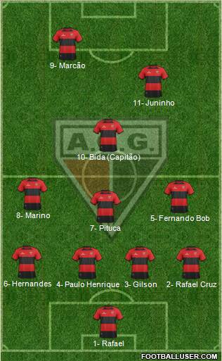 Atlético C Goianiense football formation