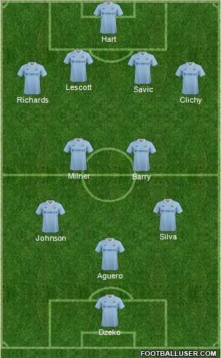 Manchester City Formation 2012